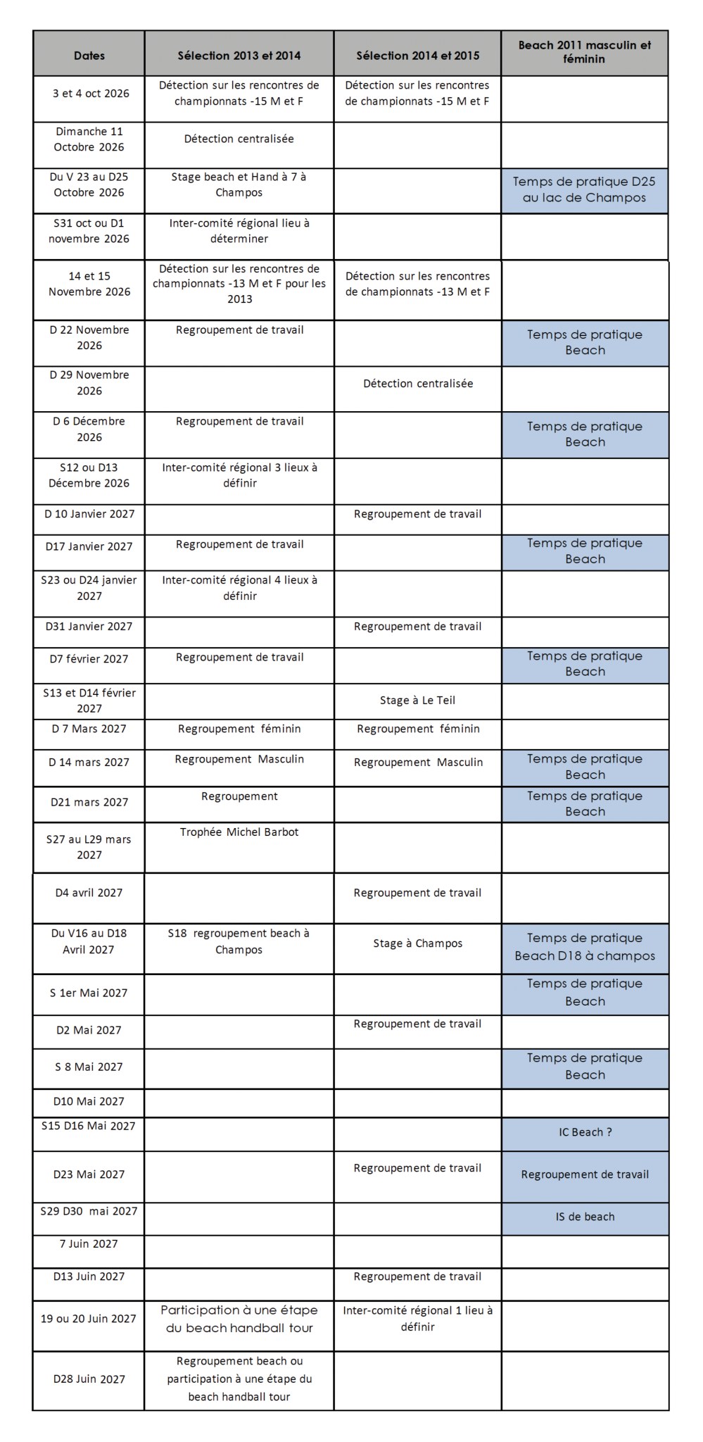 Calendrier de détection 2026-2027 du Comité Drôme-Ardèche de Handball