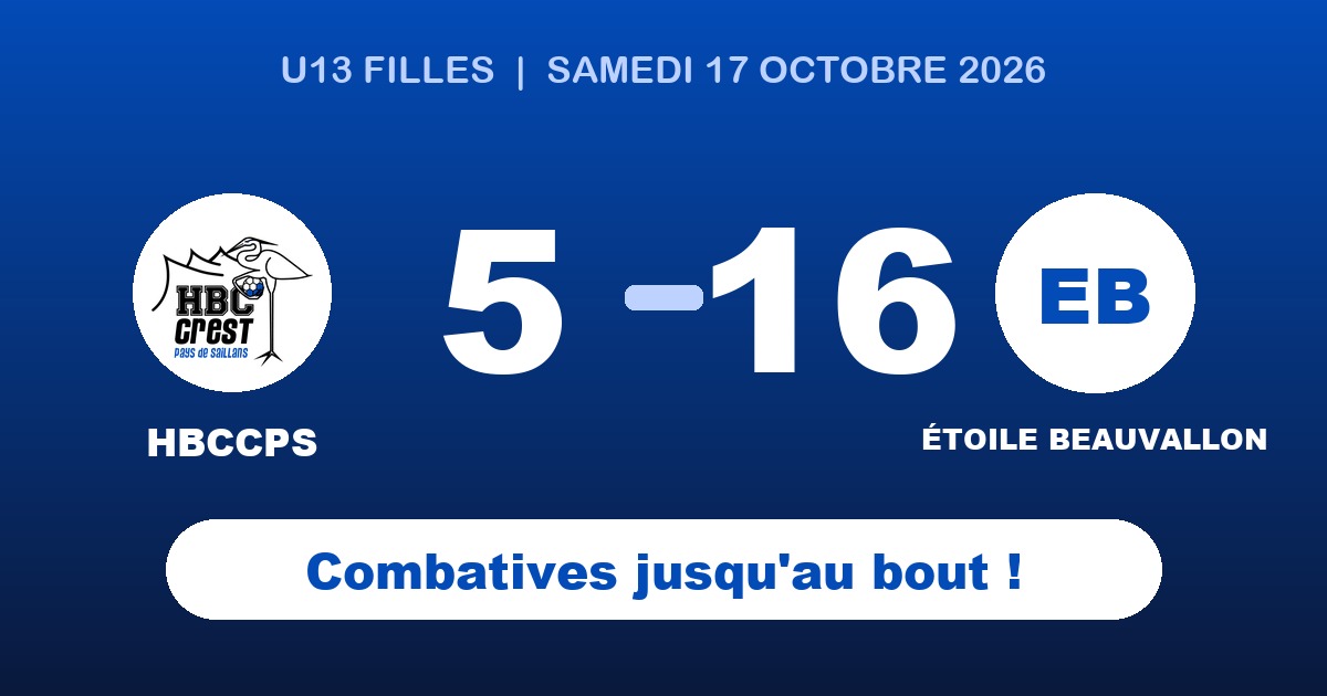 U13 filles : une belle combativité face à un gros défi